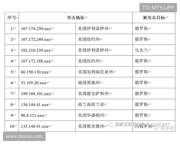 以Caps中路为核心分析，揭示其在比赛中的战术地位与影响力